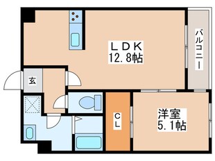 カレラ近代美術館前の物件間取画像